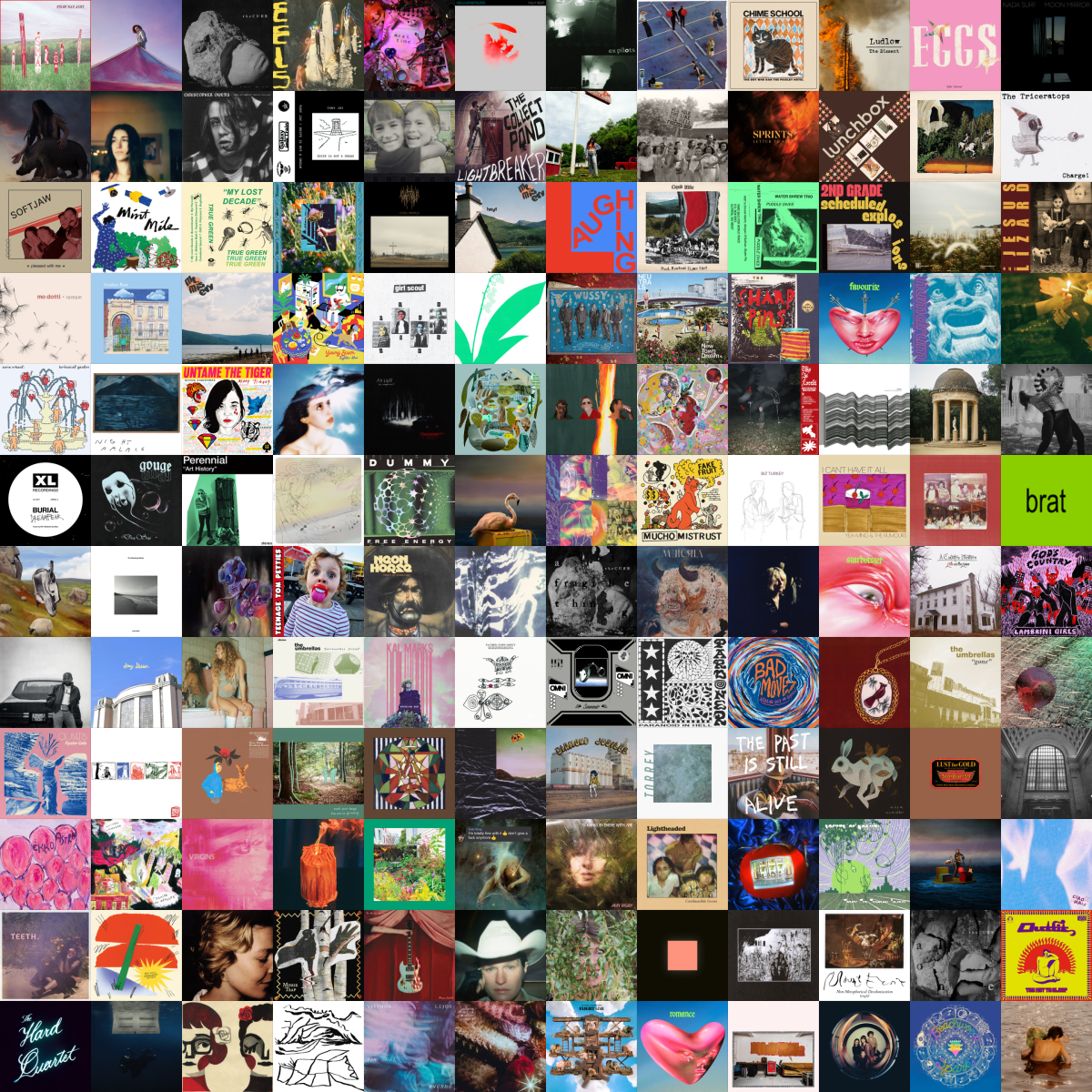 The Rosy Overdrive 2024 Reader’s Poll:&nbsp;Results