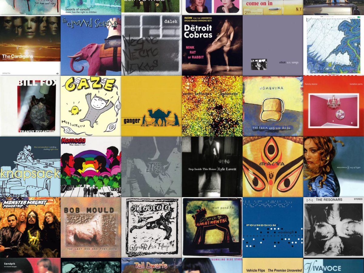 My 1998 Listening&nbsp;Log